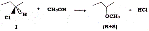 réactions chimie