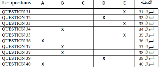 Sciences vie. Réponses