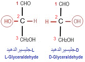 glycéraldéhyde